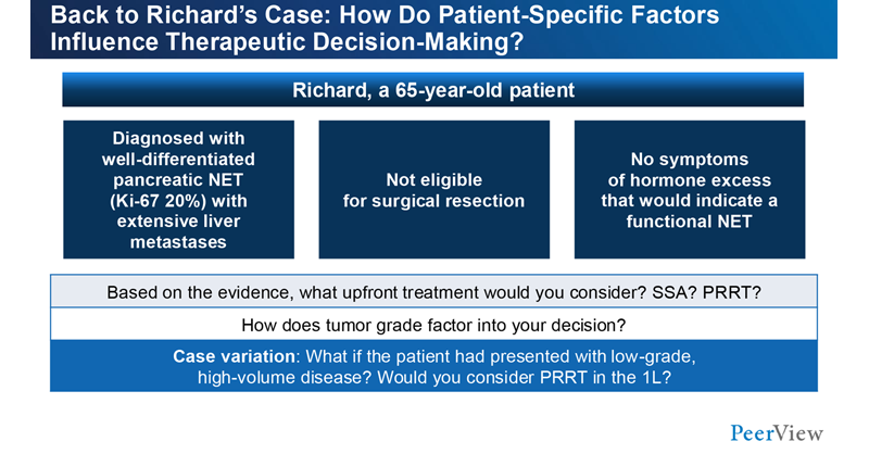 PeerView's tweet card. See a new #NETs and #pancreaticcancer activity via @PeerView @Ahn_Daniel_Onc #ASCO25 #MedEd