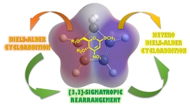 EurJOC's tweet card. This research explores the synthesis of cyclic nitronates from sugar-derived nitroalkenes through a hetero-Diels-Alder/[3,3]-sigmatropic rearrangement. The method enables efficient access to diverse...