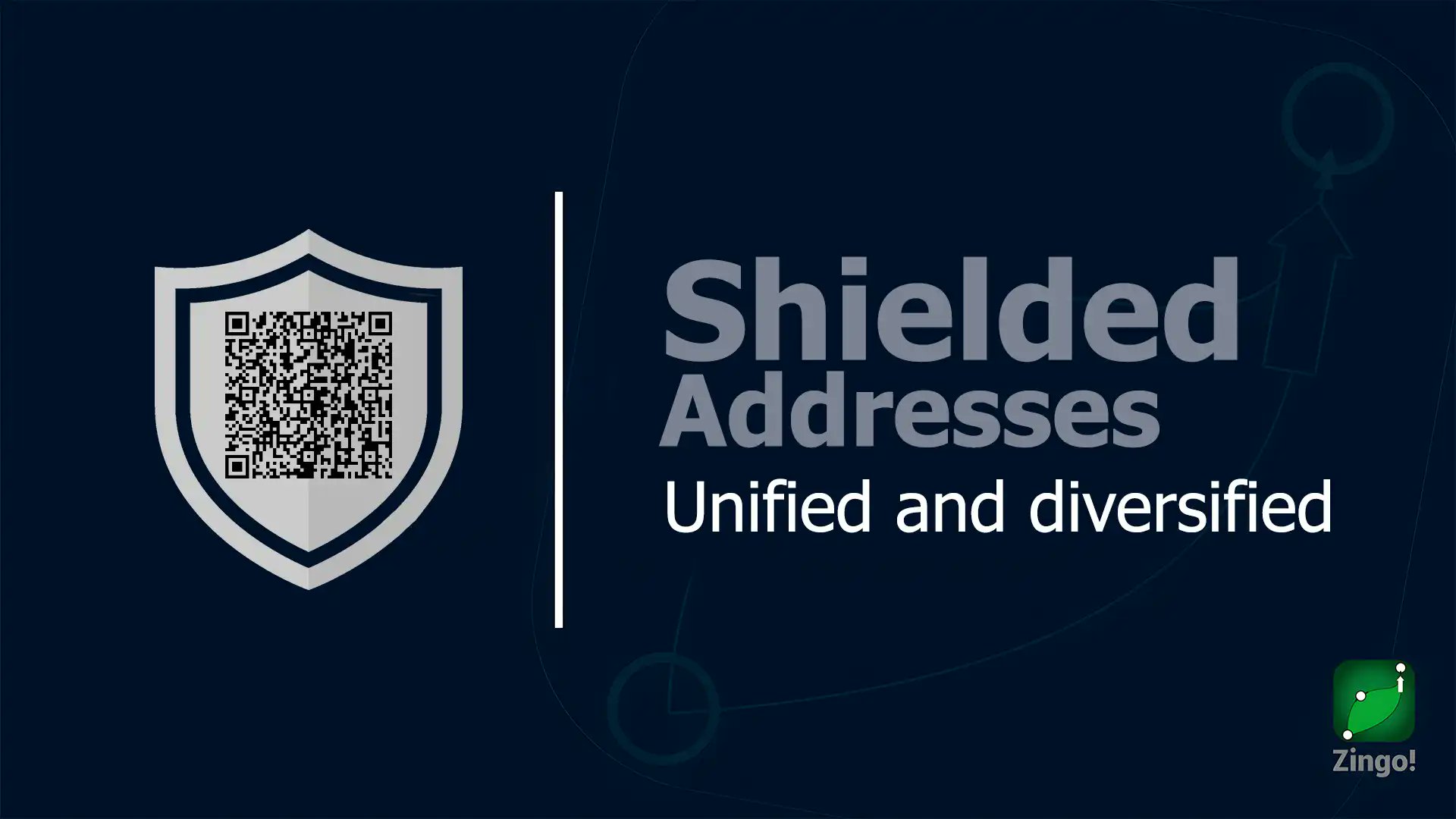 ZingoLabs's tweet card. Discover Zcash's shielded addresses for enhanced privacy and security, evolving through improved pools like Sapling and Orchard.