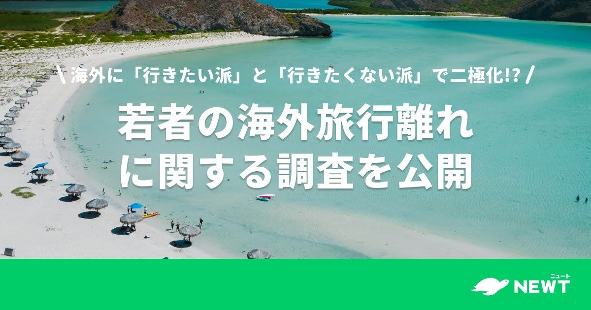 ANRI_VC's tweet card. 株式会社令和トラベルのプレスリリース（2025年7月24日 13時00分）旅行アプリ『NEWT（ニュート）』、若者の海外旅行離れを調査海外に「行きたい派」と「行きたくない派」で二極化海外旅行はSNSで設計する時代へ