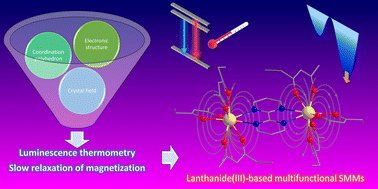 m_murugesu's tweet card. Lanthanide-based Single-Molecule Magnets (SMMs) with optical and magnetic properties provide a means to understand intrinsic energy levels of 4f ions and their influence on optical and magnetic...