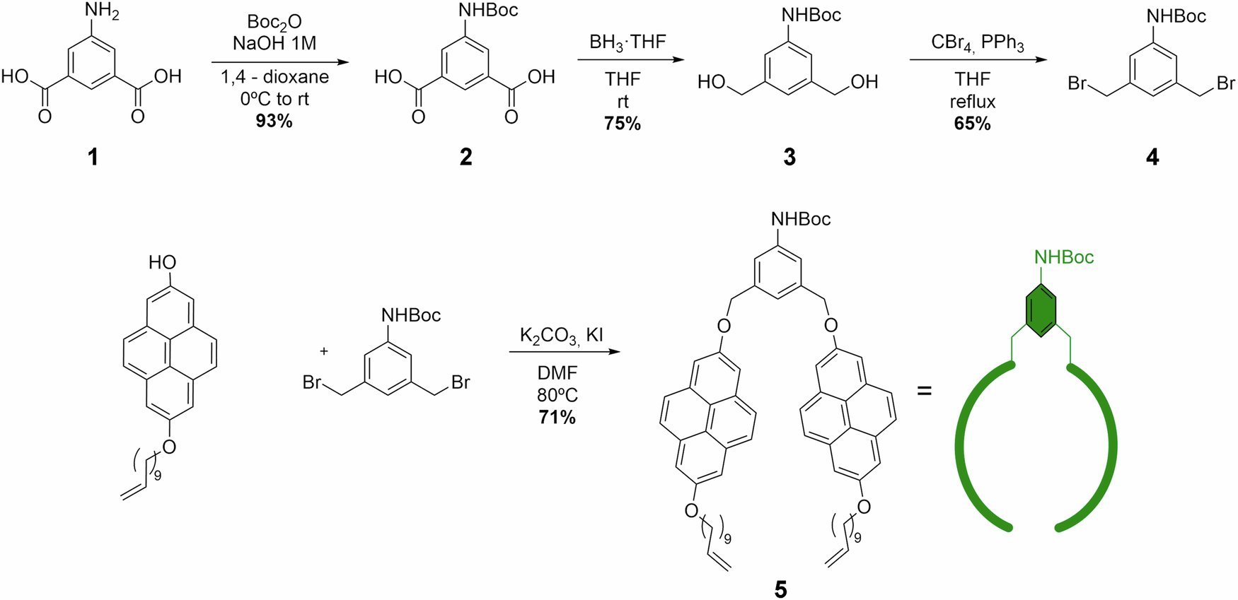 CommsChem's tweet card. Communications Chemistry - Single-walled carbon nanotubes (SWNTs) offer a promising platform for heterogeneous catalysis due to their high surface area and insolubility. Here, the authors...