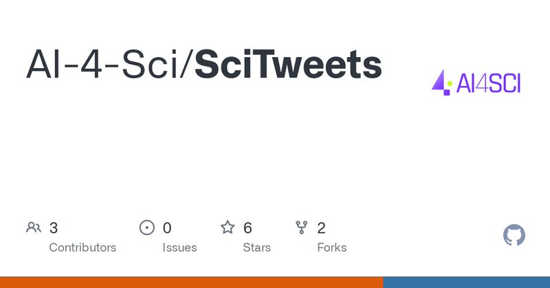 Tweet card summary image