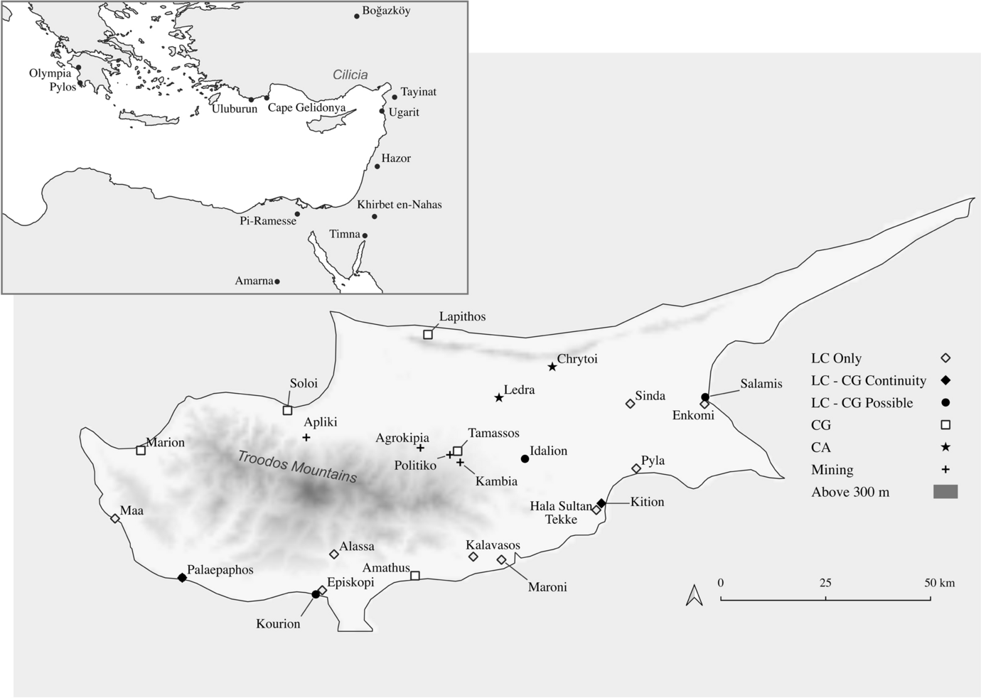 WorldPrehistory's tweet card. Journal of World Prehistory - Our understanding of the earliest Iron Age on Cyprus has long remained somewhat obscure. This is the result of both a relative lack of material evidence and the fact...