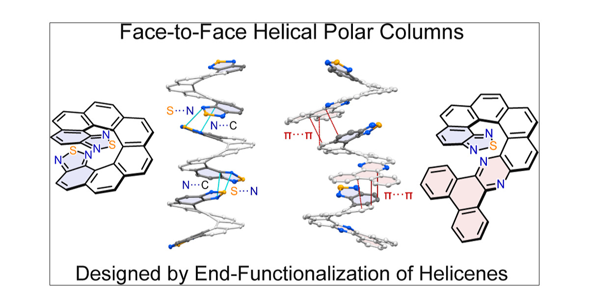 mesohierarchy's tweet card. Chiral π-conjugated molecules hold great potential for applications in spin-selective organic semiconductors and chiroptical electronic devices that respond to circularly polarized light. Their...