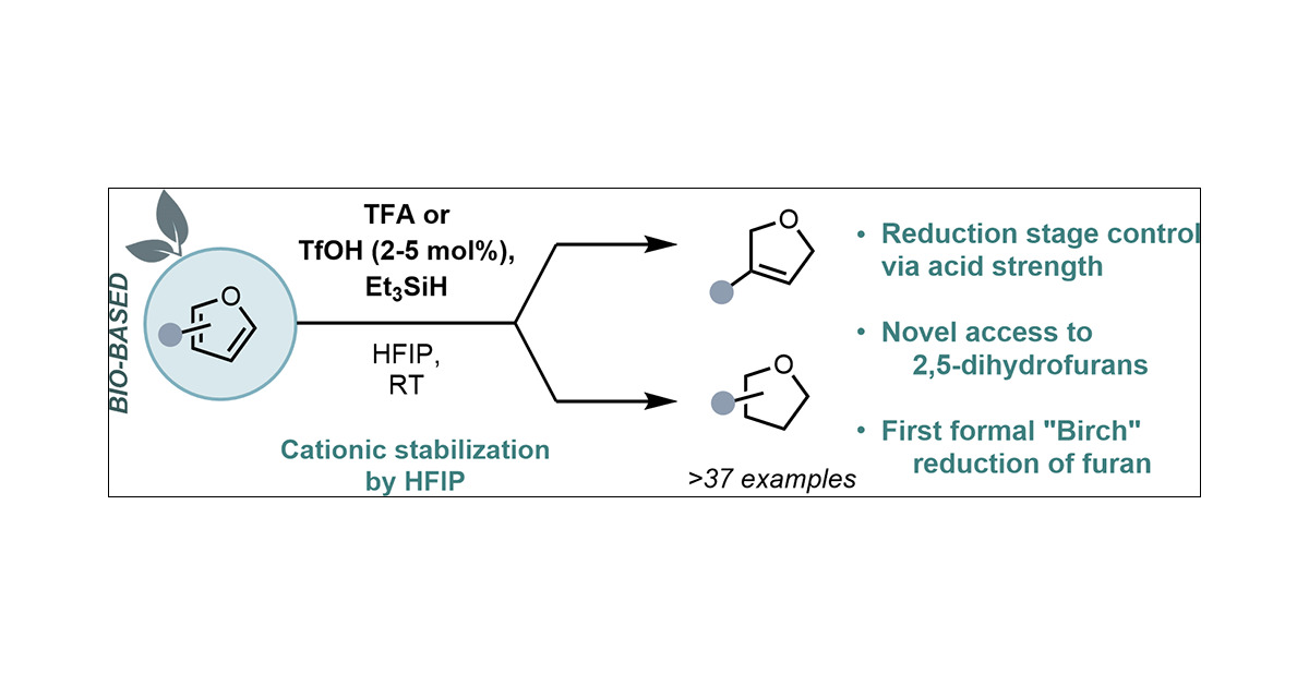 ListLaboratory's tweet card. Bioderived furans play a pivotal role in advancing defossilized chemical pathways. The complete reduction of furans currently relies on impractical metal-catalyzed hydrogenations at high pressures...
