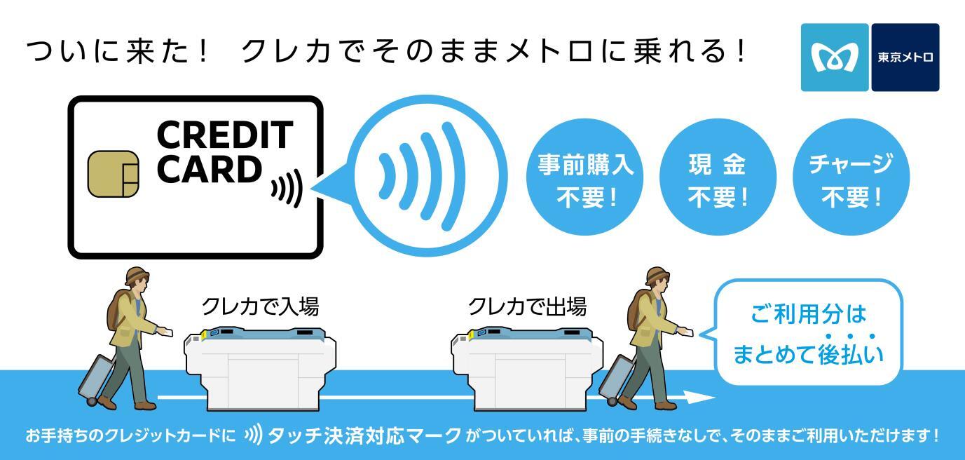 tetsudo_com's tweet card. 東京メトロは24日、タッチ決済対応カードによる後払い乗車サービスを、2026年春に開始すると発表しました。