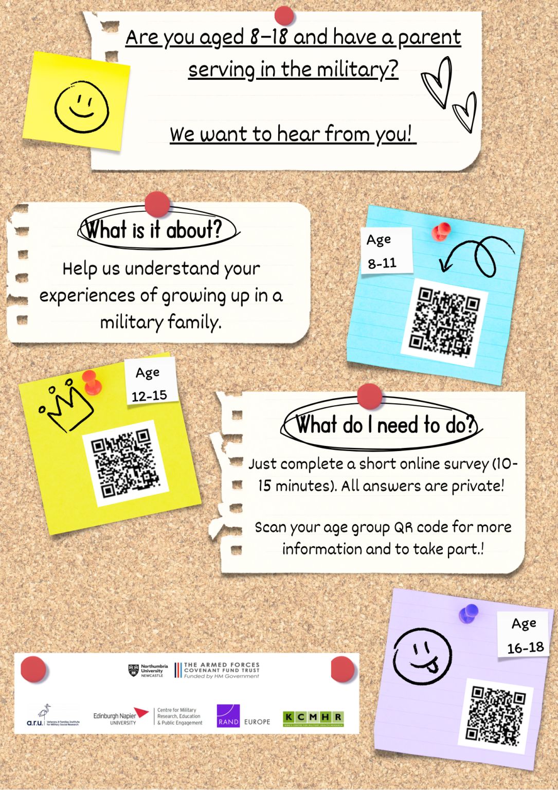 ReadingForce's tweet card. 🚨 Our, Health, Our Community, Our Voice Surveys Now Live 🚨 I’m pleased to share that the MCCYP Social Determinants of Health (SDH) surveys funded by Armed Forces Covenant Fund Trust are now live...