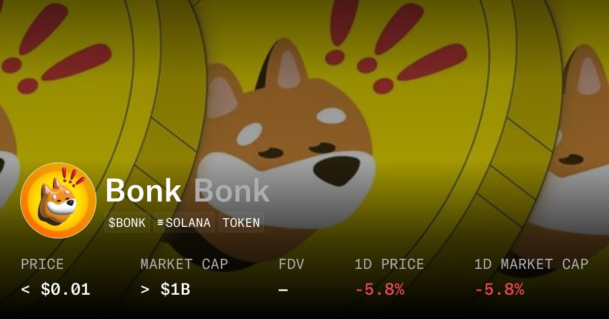 ColtonPPorter's tweet card. Bonk (Bonk) - Token | OpenSea