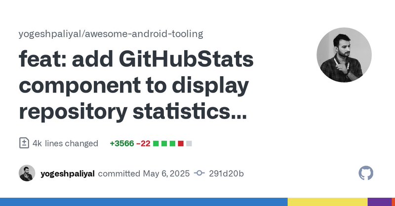 Tweet card summary image