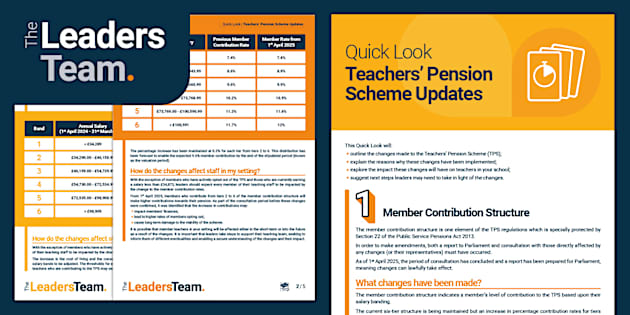 TwinklSLT's tweet card. Our Quick Look: Teachers' Pension Scheme Updates provides a comprehensive summary of the recent changes to the Teachers' Pension Scheme. It explains the reasons behind these changes and offers...