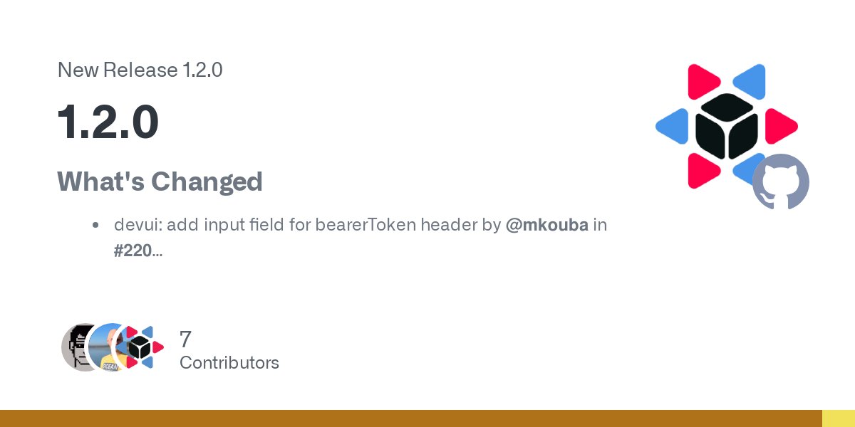 martunek's tweet card. What's Changed devui: add input field for bearerToken header by @mkouba in #220 Add secure-http-server demo by @sberyozkin in #199 docs: add sberyozkin as a contributor for example by @allcont...
