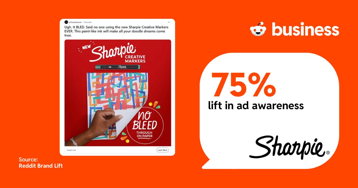 RedditforBiz's tweet card. Read this case study to find out how Reddit targeting delivered brand lift for Sharpie.