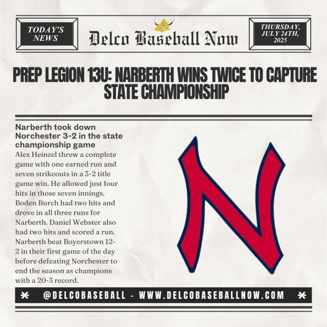 DelcoBaseball's tweet card. Welcome back for another installment of the Delco Baseball Now newsletter, where we will you in on everything that you need to know in the world of summer baseball. Today’s edition has a litt…