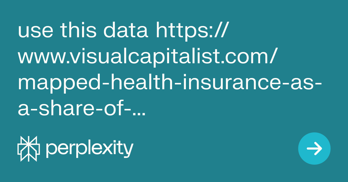 VBCSuccess's tweet card. This analysis examines whether states with comprehensive Certificate of Need (CON) laws—specifically those that limit all health care investment projects...