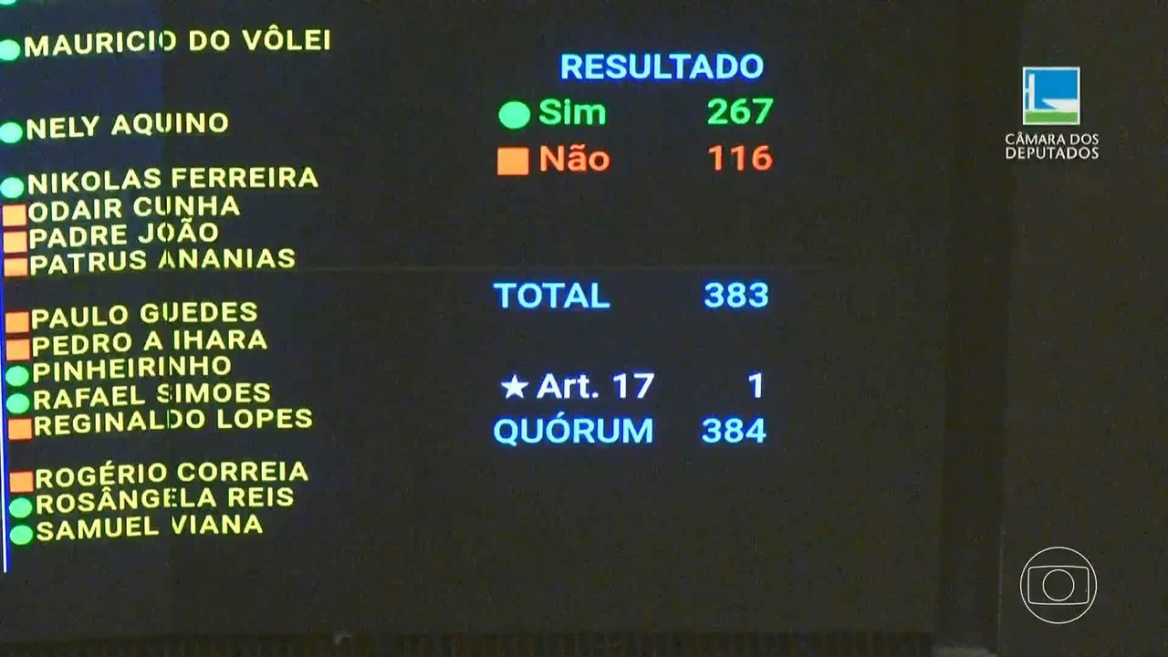 fiscaldoibama's tweet card. Proposta aprovada por 267 votos a 116 flexibiliza o licenciamento de obras com risco ambiental; veja o que muda.