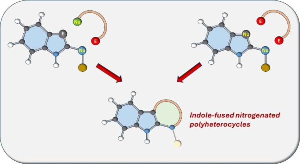 AdvSynthCatal's tweet card. The synthesis of architecturally complex polyheterocyclic structures embedding the indole ring represents a growing field of interest. Carbolines and their partially dehydro derivatives, pyrazinoin...