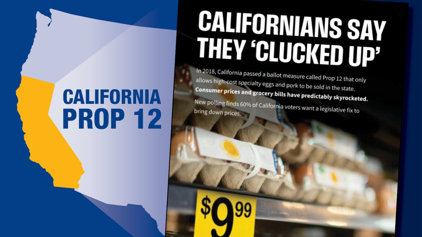 FJ_PORK's tweet card. Center for Environment and Welfare research says 60% of state voters want a legislative fix to Prop 12 to bring down prices.