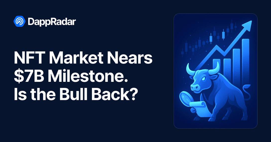 DappRadar's tweet card. The NFT market is showing real signs of life.