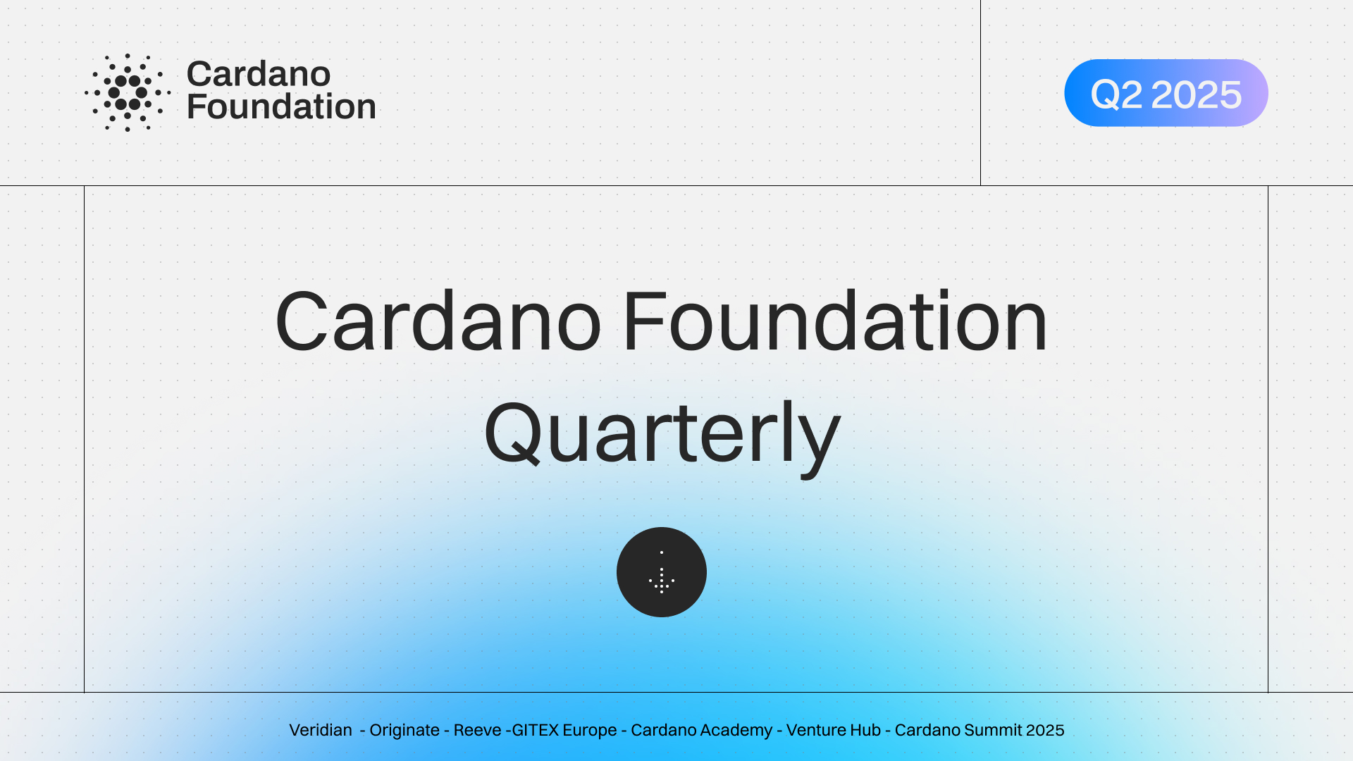 Cardano_CF's tweet card. Discover our activities in Q2 2025