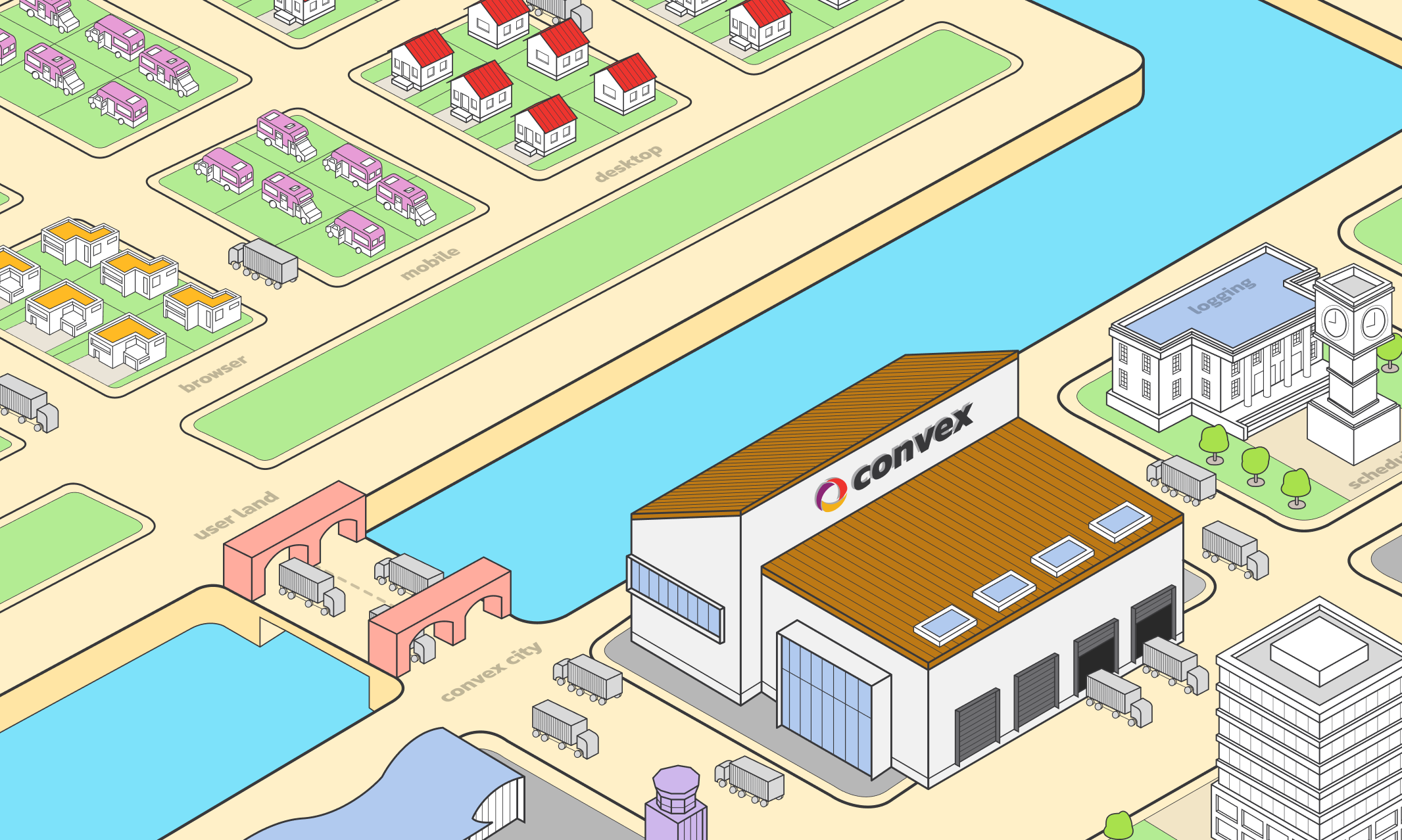 sarimrmalik's tweet card. A deep dive on how Convex's reactive database works internally.