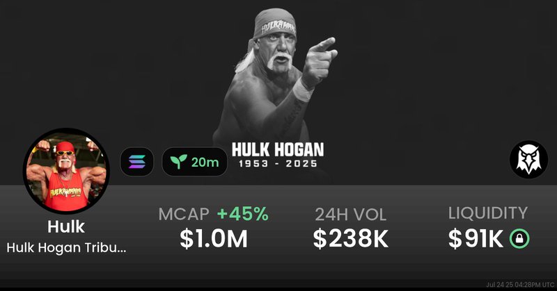 Tweet card summary image