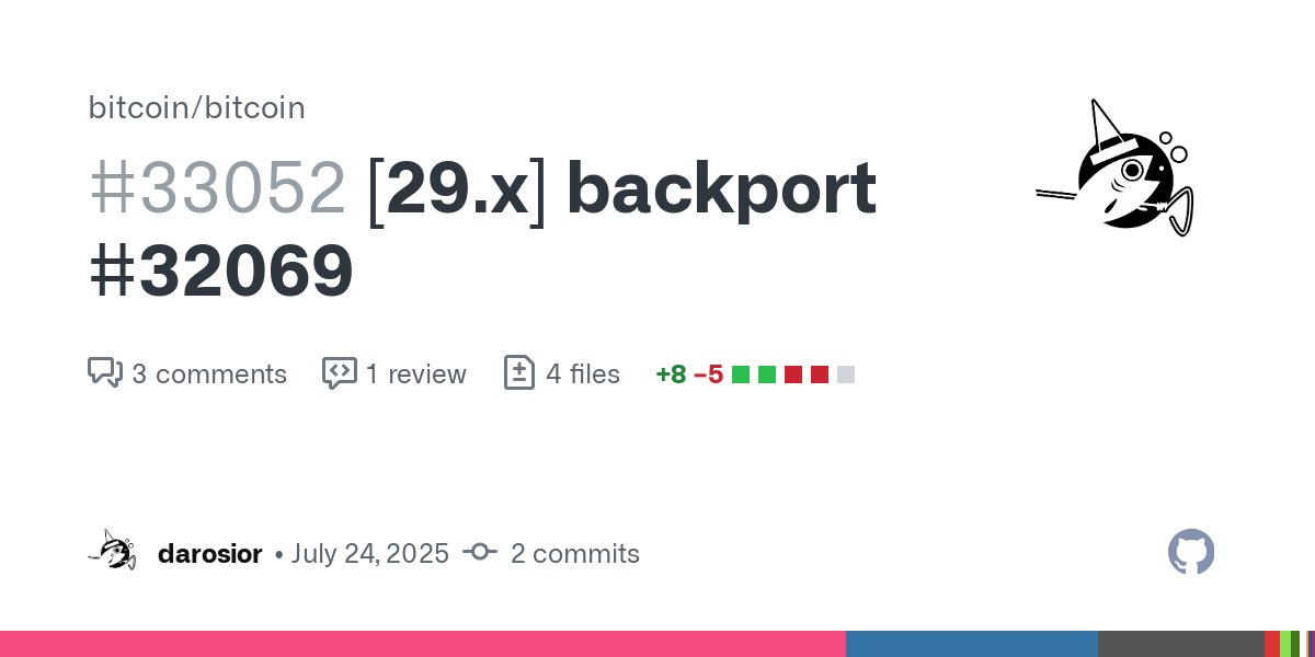 BitcoinMerges's tweet card. Backport #32069 to 29. This is a test flakiness fix for #31757, which was backported to 29 in #32589.