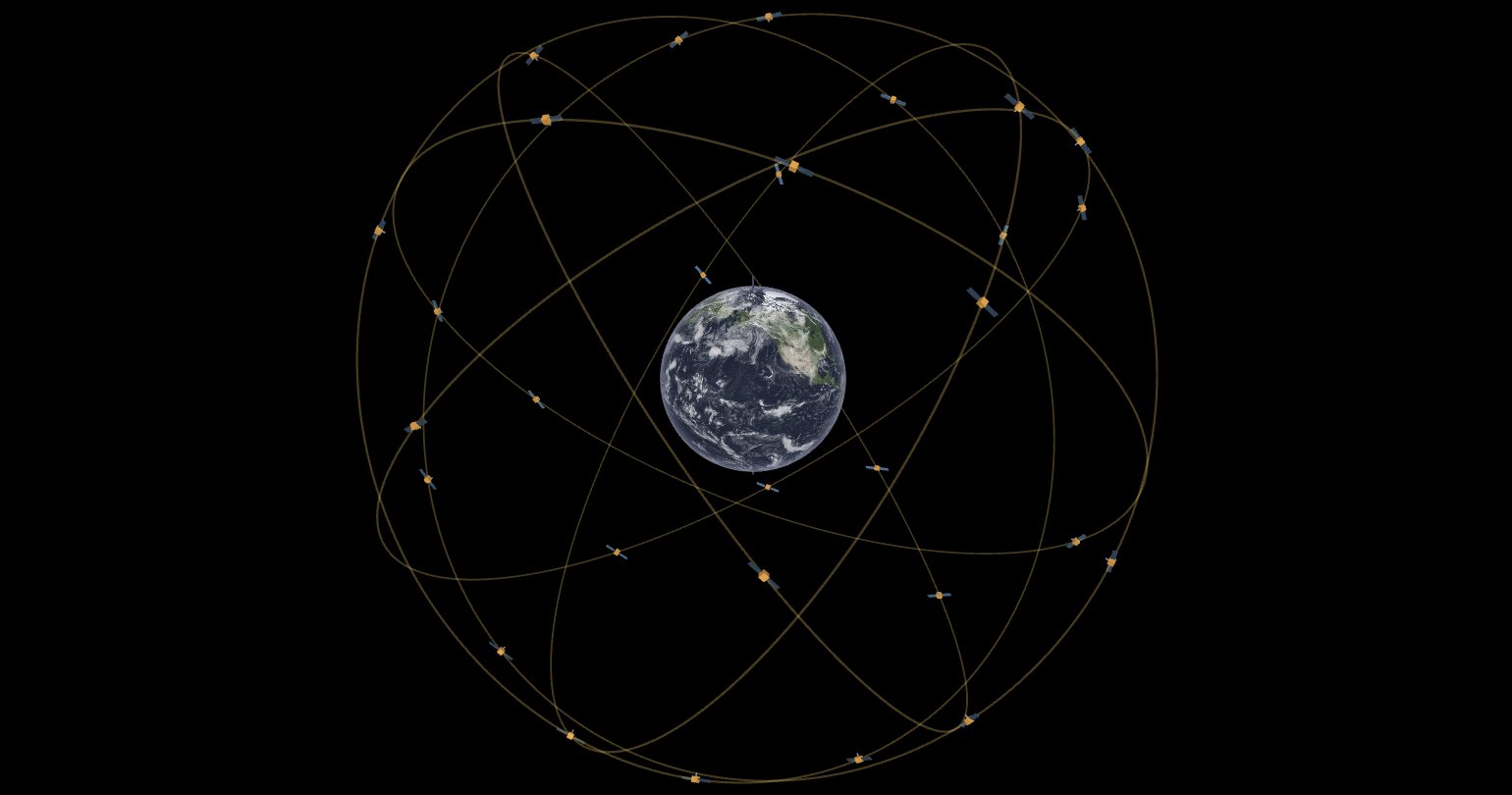 BCiechanowski's tweet card. Interactive article explaining how GPS works.