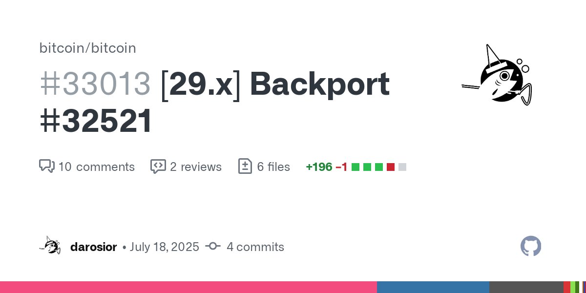 BitcoinMerges's tweet card. This backports PR #32521 to make the change available to miners who can't (or don't want to) upgrade past version 29.