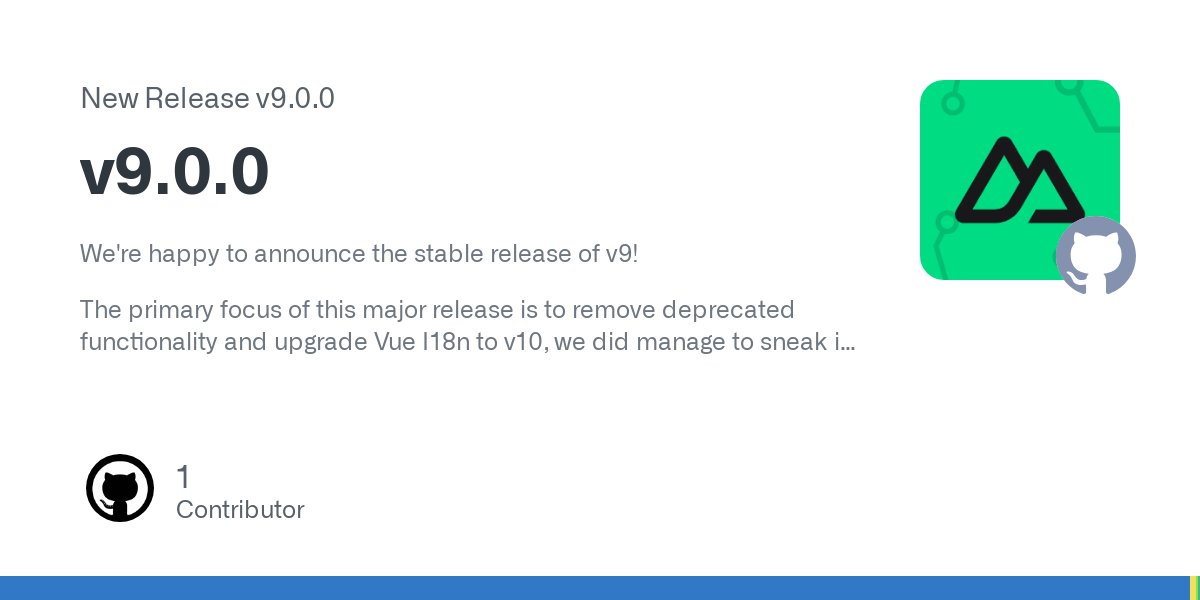 BobbieGoede's tweet card. We're happy to announce the stable release of v9! The primary focus of this major release is to remove deprecated functionality and upgrade Vue I18n to v10, we did manage to sneak in some enhan...