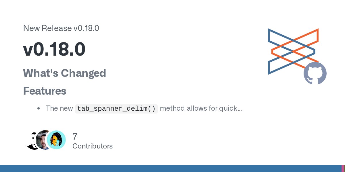 gt_package's tweet card. What's Changed Features The new tab_spanner_delim() method allows for quick creation of spanners through delimited column names, by @machow in #647 Added the cols_label_rotate() method for rot...