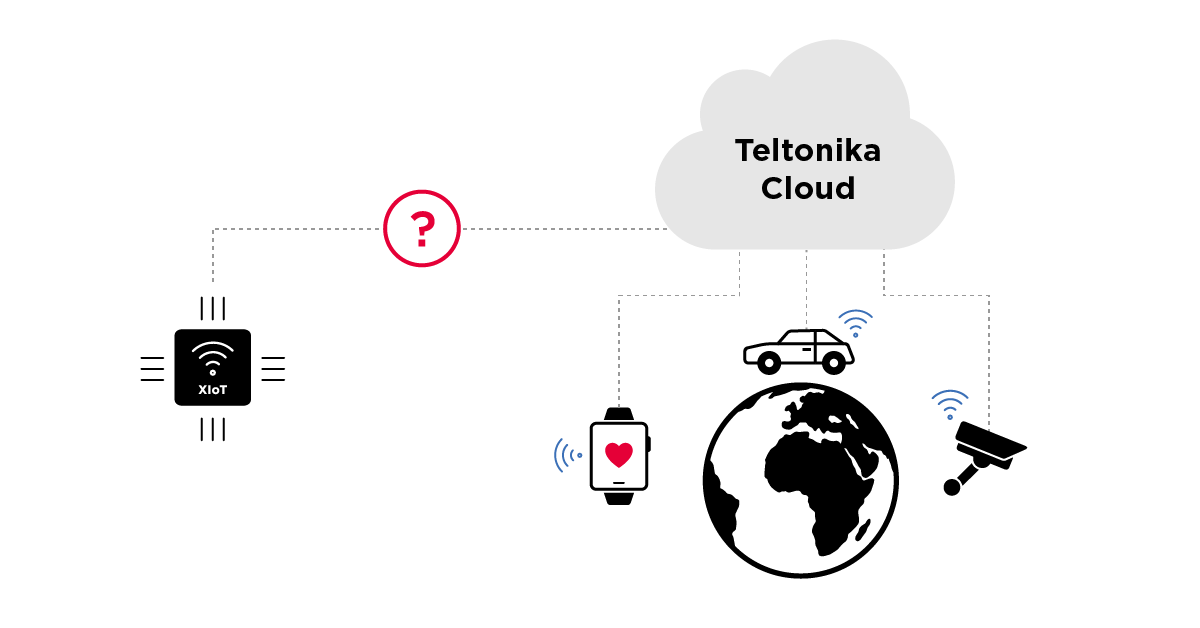 AlexaChenowith's tweet card. Discover the vulnerabilities of Teltonika routers in this groundbreaking research by Team82. Explore three effective methods used to breach the security of these routers, providing valuable insights...