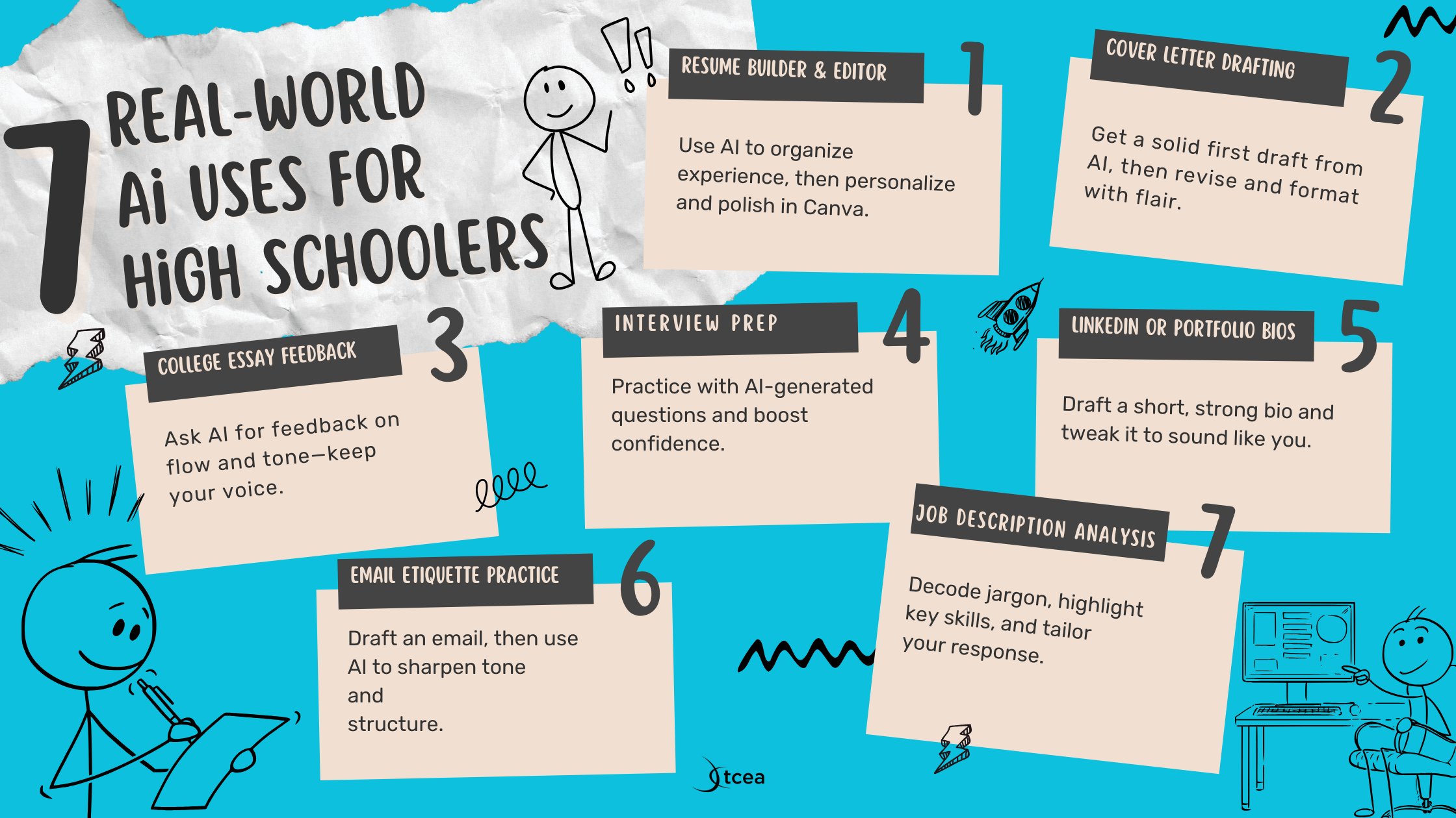 DrMVoth's tweet card. High schoolers won’t be graded on resumes or interviews, but they’ll need those skills. These AI-powered ideas help students practice now—so they’re ready later.