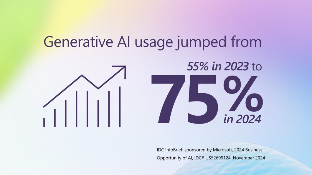 MSITTechNews's tweet card. Explore how Microsoft’s end-to-end AI security platform empowers organizations to confidently adopt generative AI. Learn how to discover and control shadow...