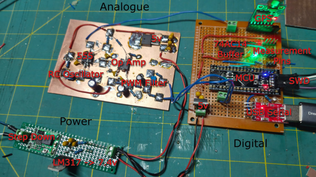 hackaday's tweet card. One of the categories we chose for the One Hertz Challenge is “Could Have Used a 555.” What about when you couldn’t have, but did anyway? The 555 is famously easy to use, but not …