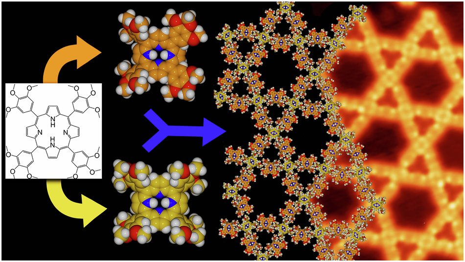 CommsChem's tweet card. Communications Chemistry - Understanding the emergence of complexity during self-assembly of simple molecular building blocks is key for advances in synthetic control. Here, the authors identify...