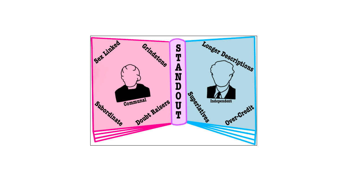 PsychoSchmitt's tweet card. This study examines the portrayal of one female and one male scientist, Marie Curie and Linus Pauling, in 10 US General Chemistry textbooks published between 2016 and 2020. The language in the...