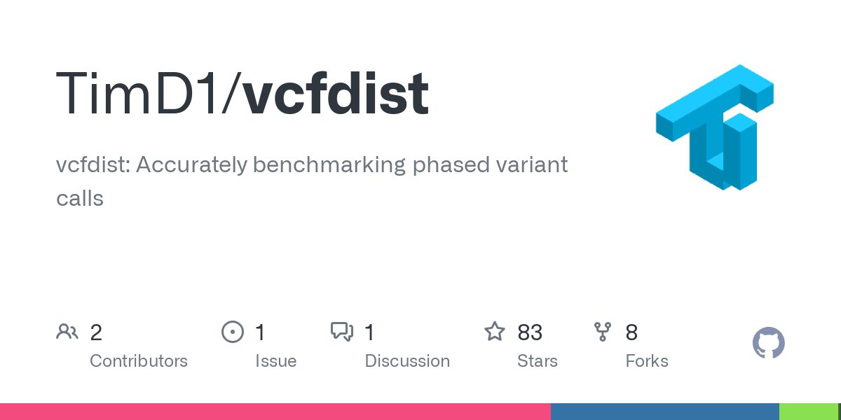 T1MD1's tweet card. vcfdist: Accurately benchmarking phased variant calls - TimD1/vcfdist