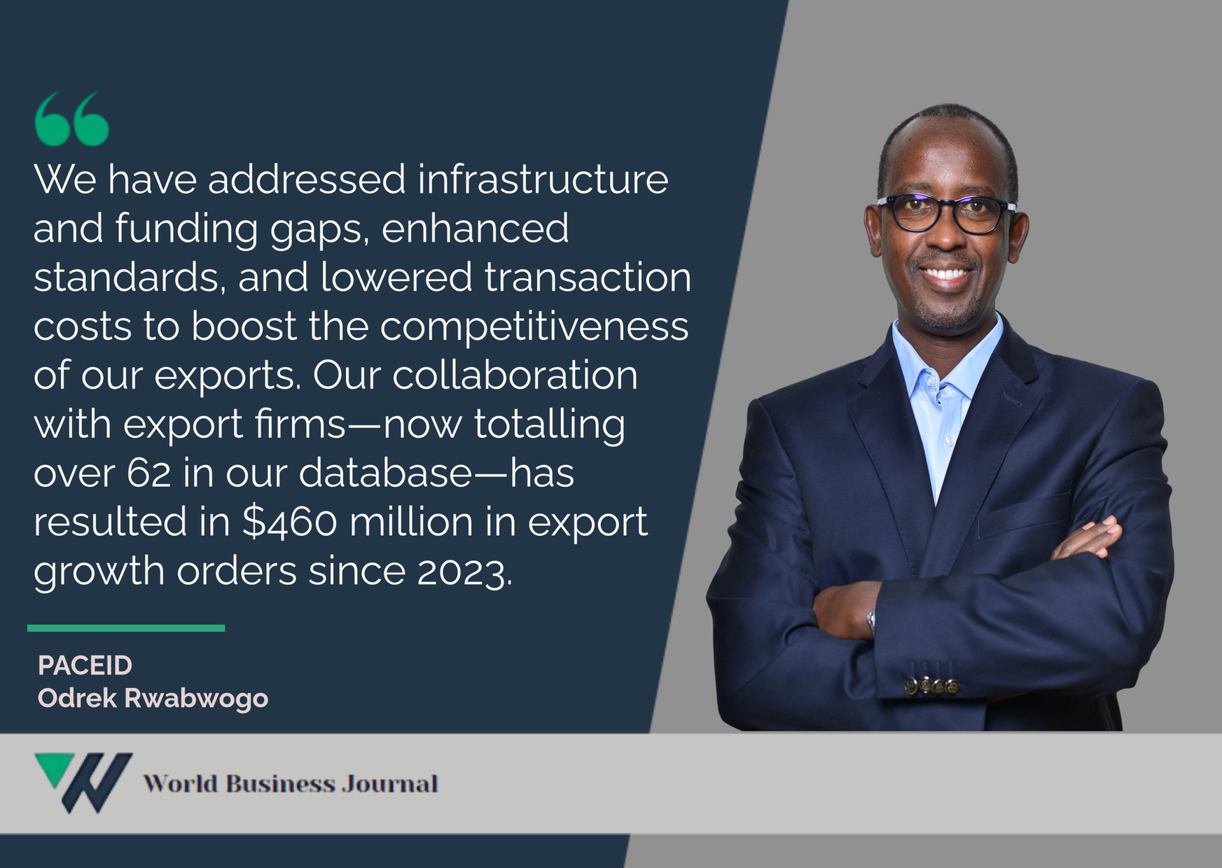 Odrek_Rwabwogo's tweet card. World Business Journal talks to Odrek Rwabwogo, Chairperson of the Presidential Advisory Committee on Exports and Industrial Development (PACEID), about the
