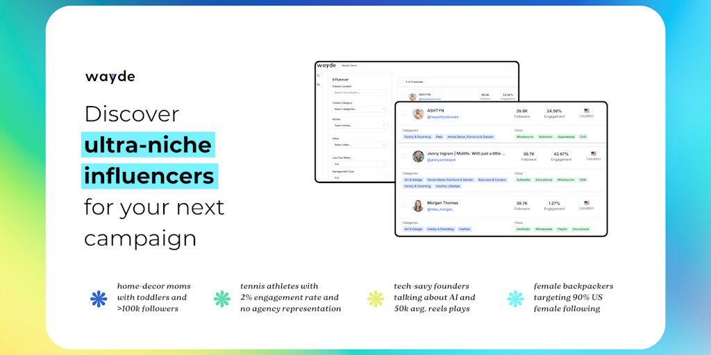 tomik99's tweet card. Wayde is an intelligent influencer discovery engine for brands & agencies to find the perfect and ultra-specific creators. Discover our 450M+ influencers with contact info and advanced performance...