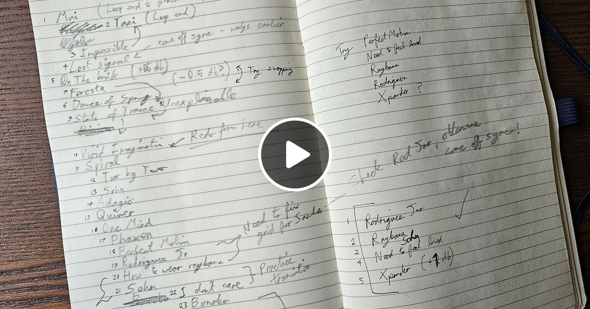VelcroCow2's tweet card. Another 2 hours of the good stuff for fans of Dave Seaman, Anthony Pappa, Hernan Cattaneo and Sasha. Recorded on Denon Prime in 2 takes.