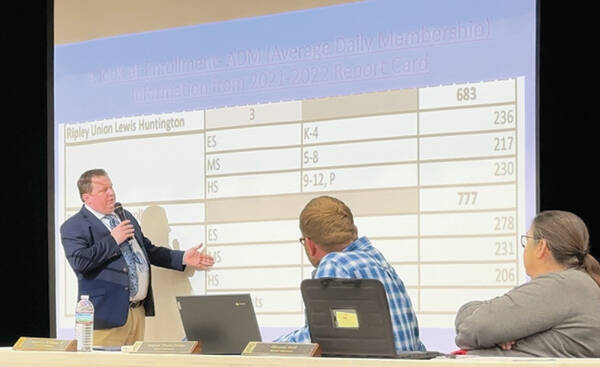 brown_press's tweet card. The Ripley-Union-Lewis-Huntington Board of Education voted in favor of repurposing the RULH Middle School building located in Aberdeen for the 2023-24 school year during the board’s regularly…