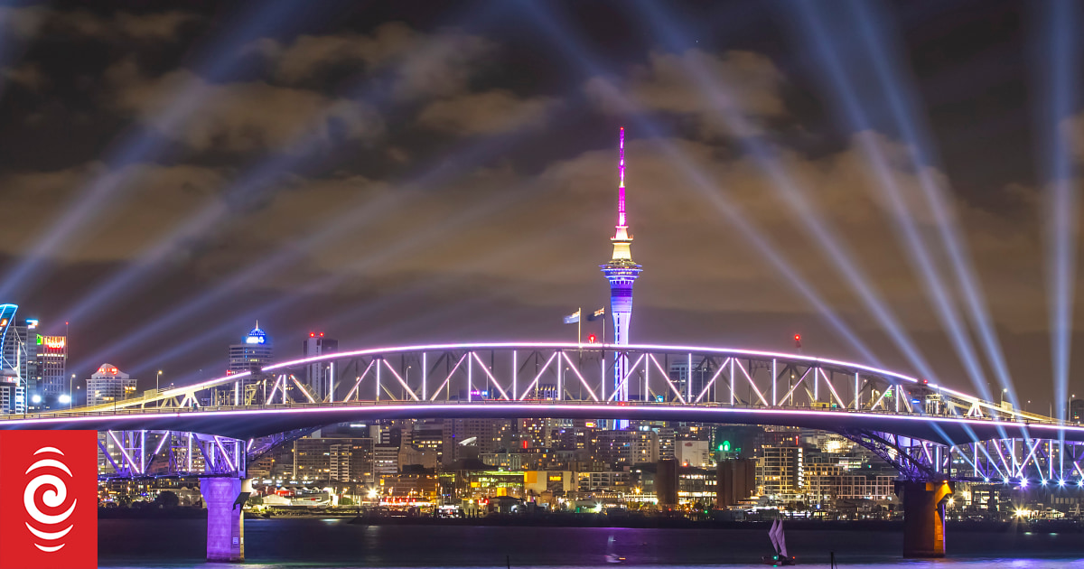 CaucusLabour's tweet card. Wellington is New Zealand's cultural hub. Christchurch is a magnet for young people. Auckland is sprawling and slumpy.