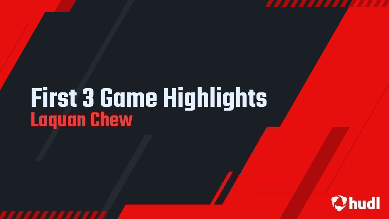 2Inchrge's tweet card. First 3 Game Highlights