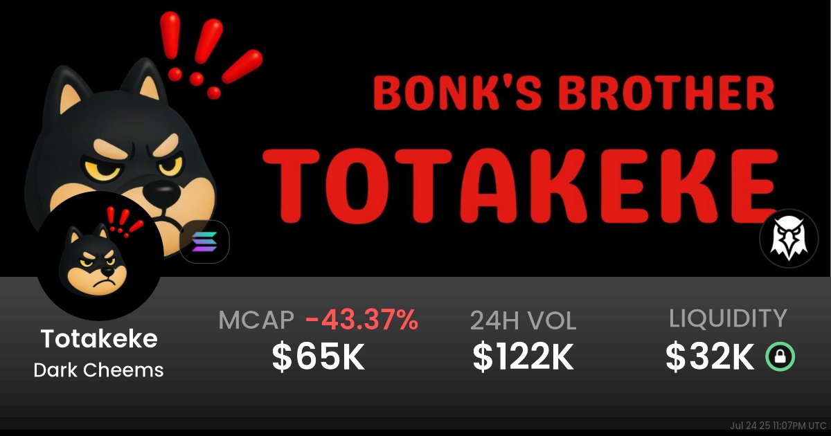 0xCaptainTit0's tweet card. $0.00006536 Dark Cheems (Totakeke) realtime price charts, trading history and info - Totakeke / SOL on Solana / Raydium