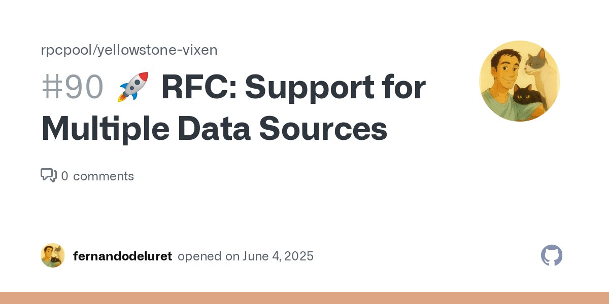espicodes's tweet card. Problem Statement Currently, Yellowstone Vixen is tightly coupled to Dragon's Mouth gRPC streams as the sole data source. While this provides excellent real-time capabilities, there are scenari...