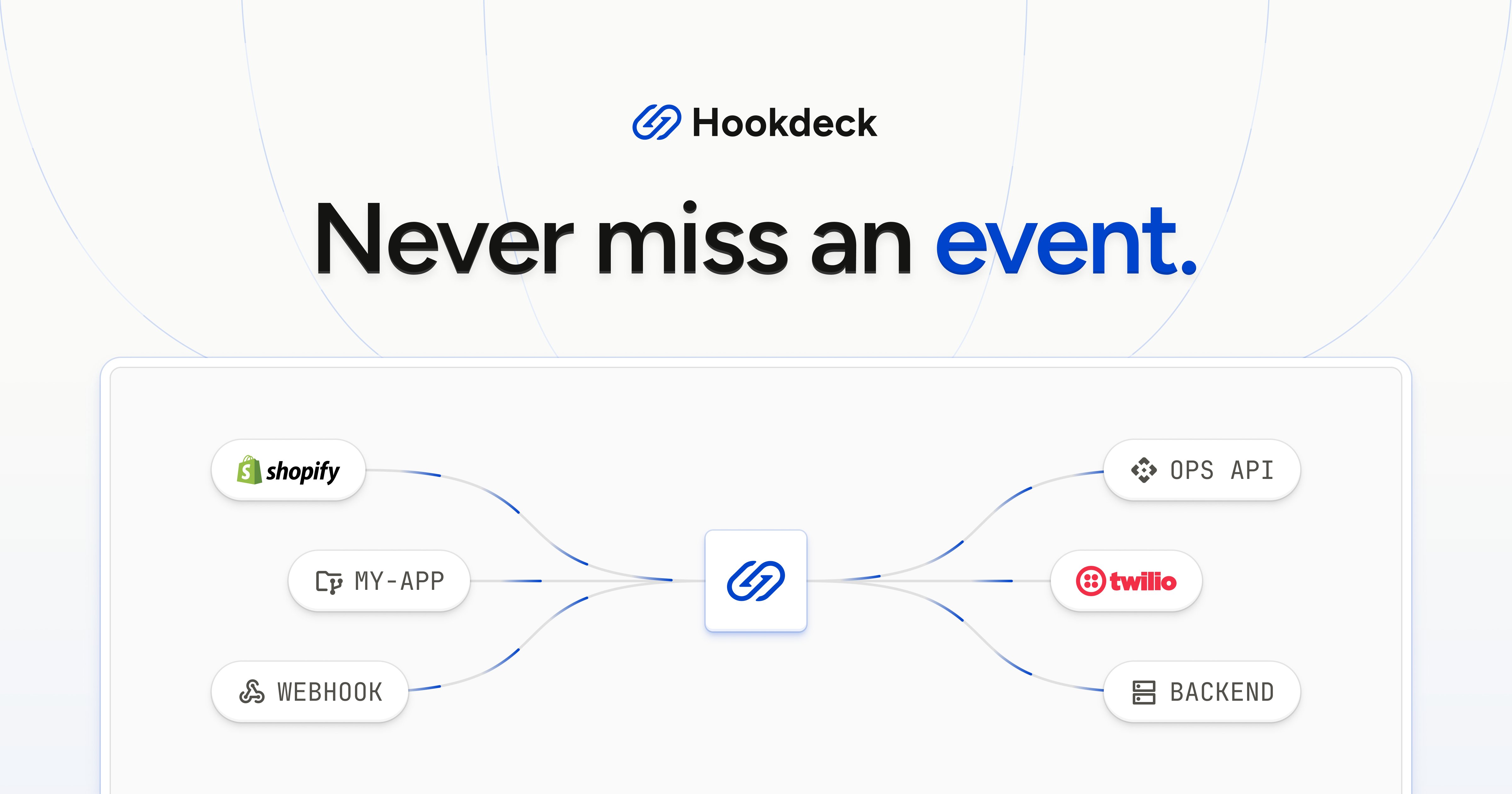 AlexBouchardd's tweet card. From webhooks to external event streams, Hookdeck ensures every event is received, processed, and monitored reliably at scale, giving you complete visibility and control.