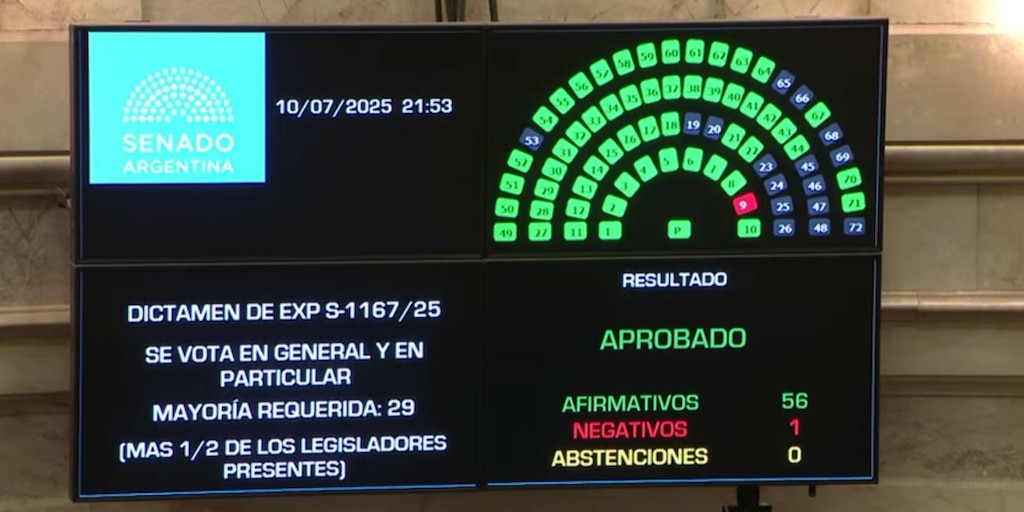 monigps's tweet card. Lejos de aplacar los ánimos, Milei tensionó el escenario político y electoral sin permitir punto de fuga alguno para la combustión opositora