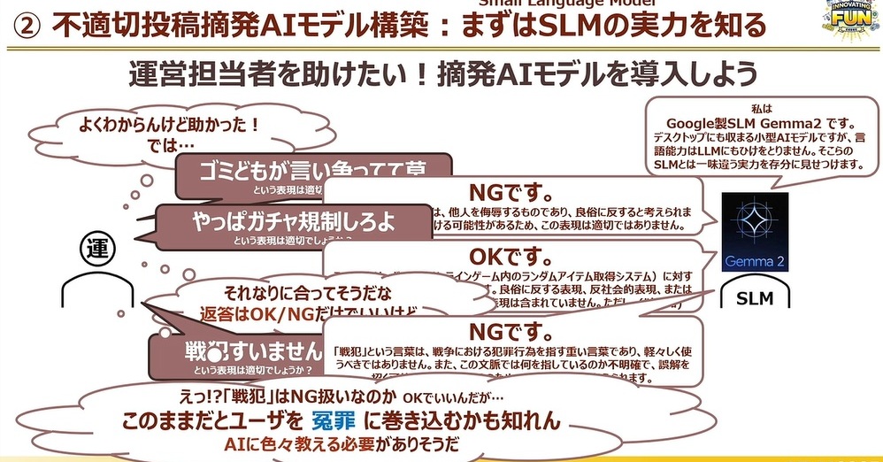 itm_aiplus's tweet card. セガがローカルLLMの業務活用を進めている。カスタマイズのしやすさやコストの低減を見込み、ローカルLLMを使ったツールを内製。開発用のハイスペックPCが多いというゲーム会社の利点を生かしつつ、ローカライズやゲームプレイヤーの不適切発言のチェックに活用しているという。