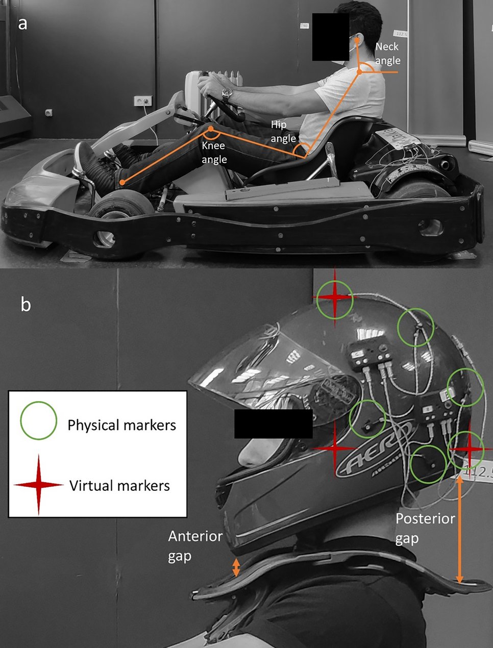 ISEA_Journal's tweet card. Sports Engineering - Karting can lead to head impact and cervical spine injuries. To mitigate the risks, drivers wear neck braces. However, little is known of their efficacy and little information...